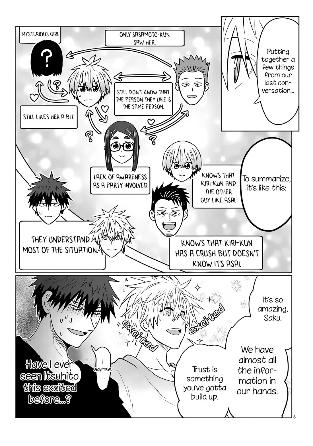 Uzaki-chan Wants to Hang Out, Chapter 124